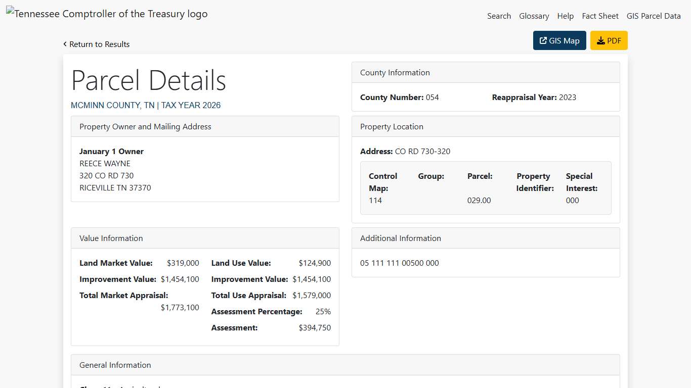 Tennessee Property Assessment Data Parcel Details